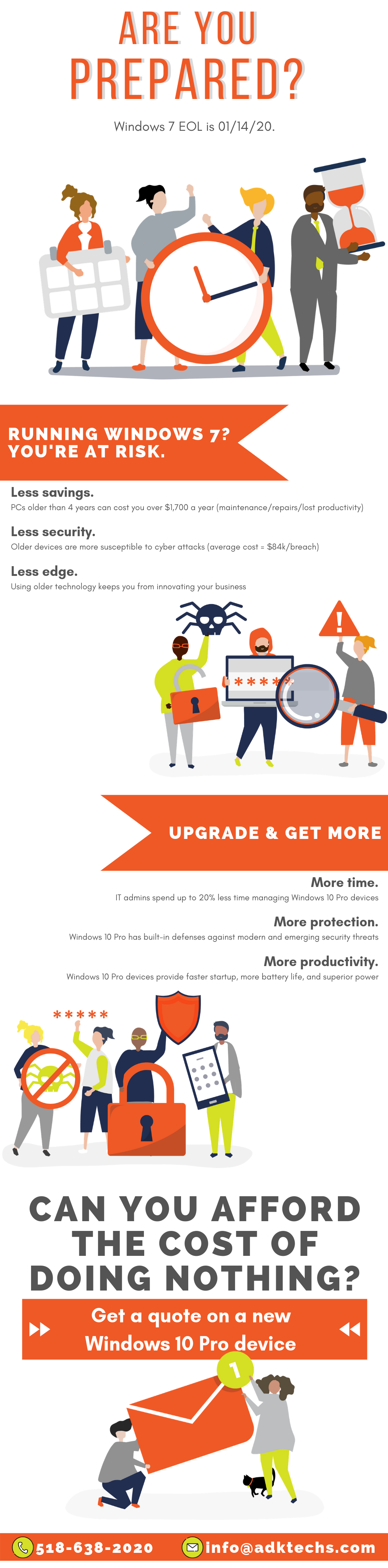 Upgrade to Windows 10